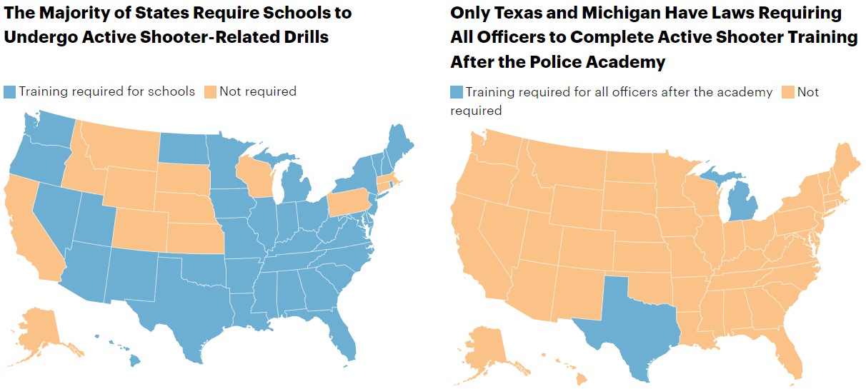Check Your State: Here Are the Active Shooter Training Requirements for ...